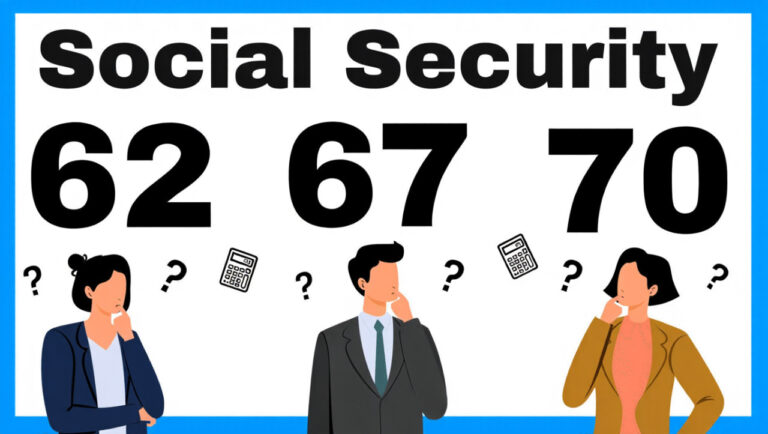 People considering Social Security claiming ages 62, 67, and 70 with question marks showing the decision-making process